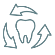 Cosmetic Dentistry